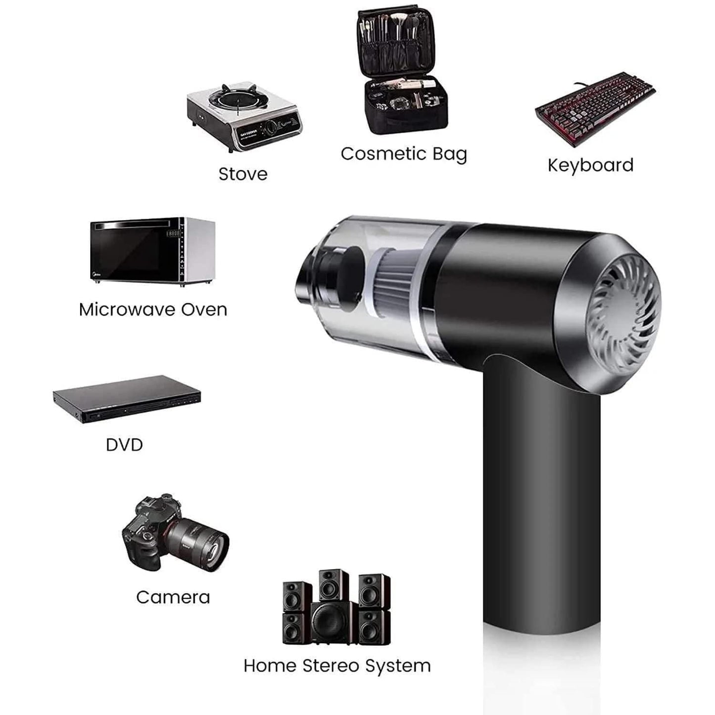 Dual - Function Portable Air Duster and Vacuum Cleaner – Perfect for Electronics & Cars - Tech Haven#Dual - Function Portable Air Duster and Vacuum Cleaner – Perfect for Electronics & CarsTech Haven