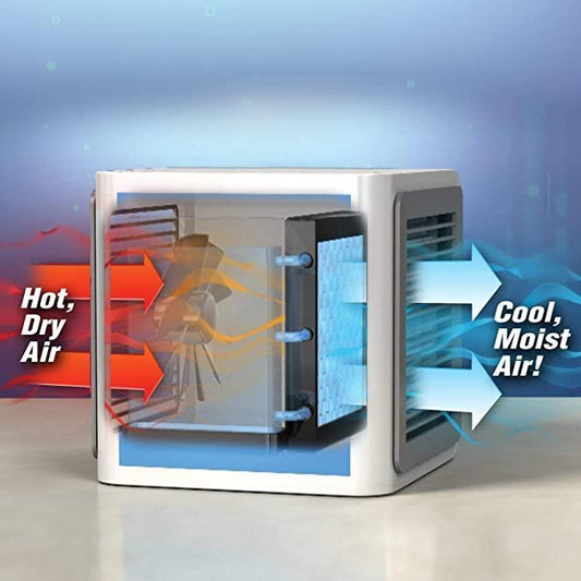 Buy Portable Mini Air Conditioners – Stay Cool Anywhere, Anytime - Tech Haven#Buy Portable Mini Air Conditioners – Stay Cool Anywhere, AnytimeTech Haven