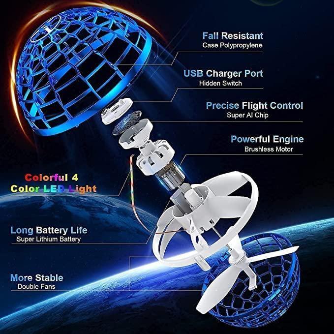 Flying Spinner - Flying Boomerang Mini Pro Spinner - Tech Haven#Flying Spinner - Flying Boomerang Mini Pro Spinnerc4sf6n - bp